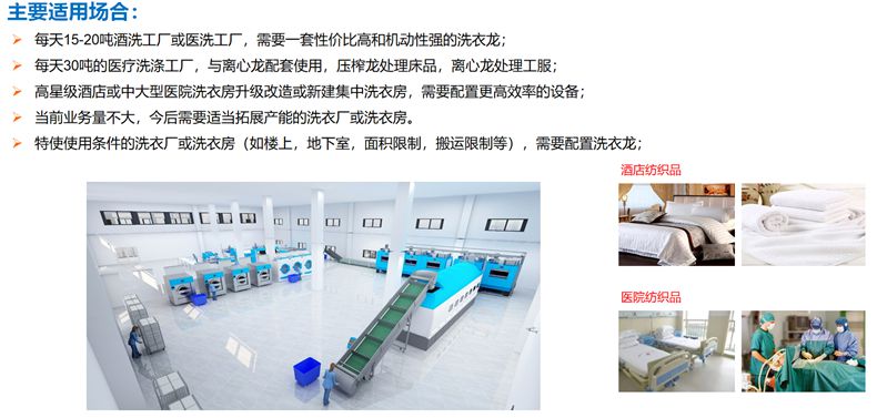 
		酒店医疗高效能压榨式洗衣龙
		(图3)