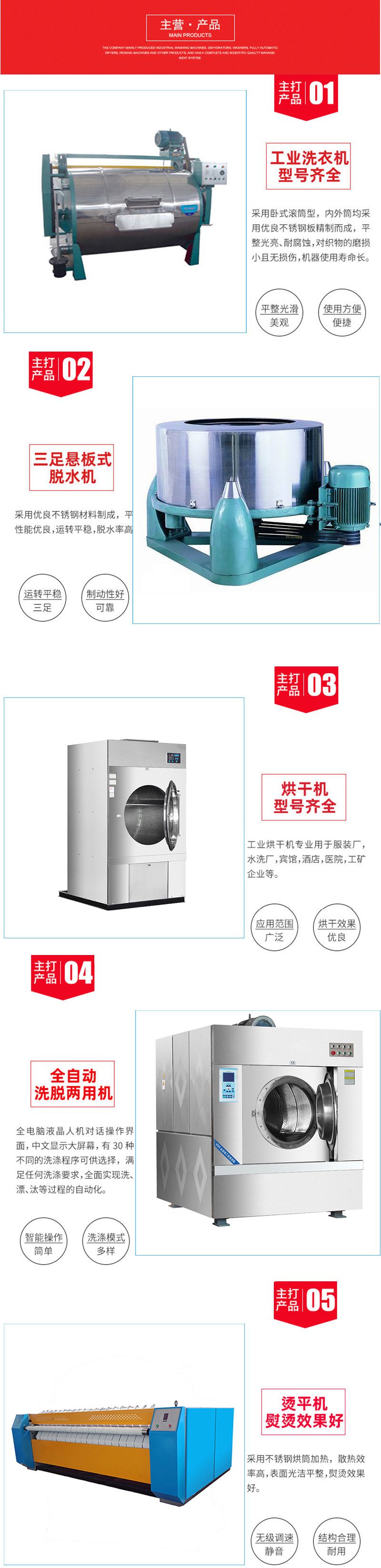 
		2022年隔离式洗衣机,大型医用洗涤设备
		(图8)